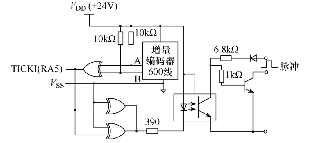 單片機設計的膠帶輸送機智能模糊檢測系統，準確性高，膠帶壽命長