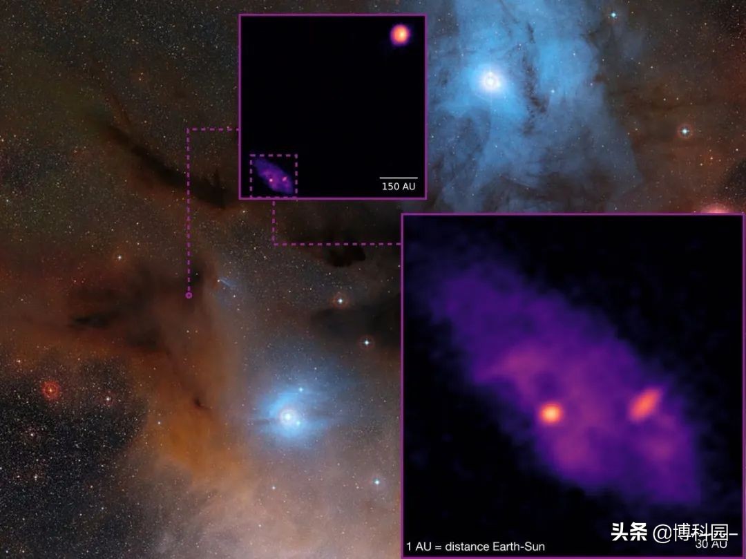 最新高分辨率观测：揭示演化早期的原恒星，距离我们才460光年