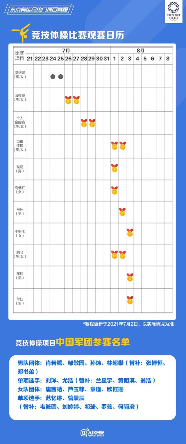 东京奥运会热门项目观赛日历，智库直播与您一同锁定奥运盛事