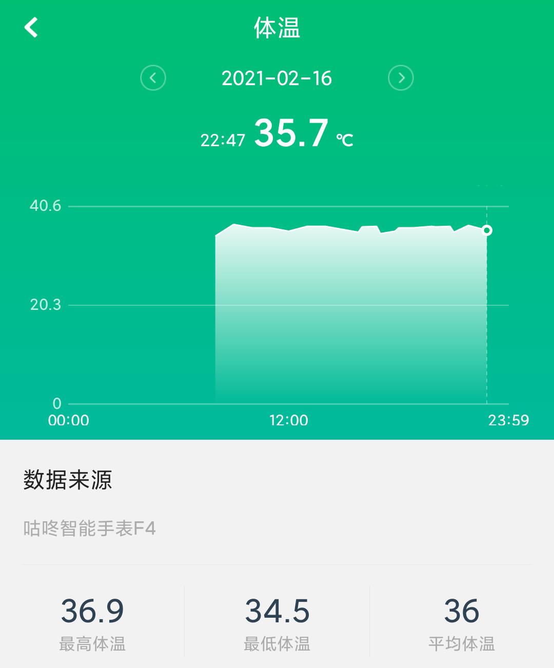 300的预算还要买手环？咕咚智能运动手表F4给你新选择