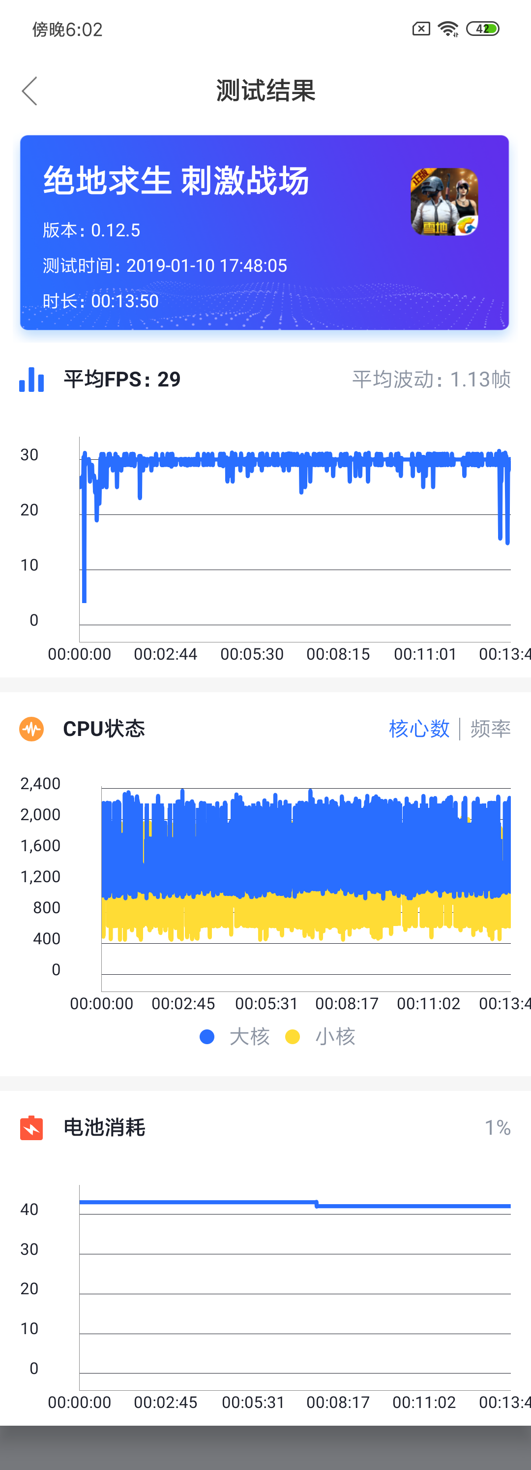 把性价比硬磕到底，红米 Note 7简单上手体验