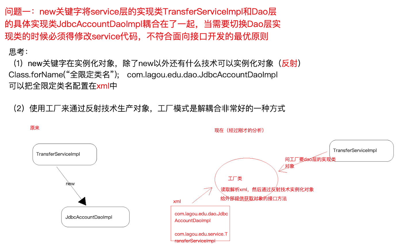 Spring源碼高級筆記之——銀行案例手寫IOC和AOP