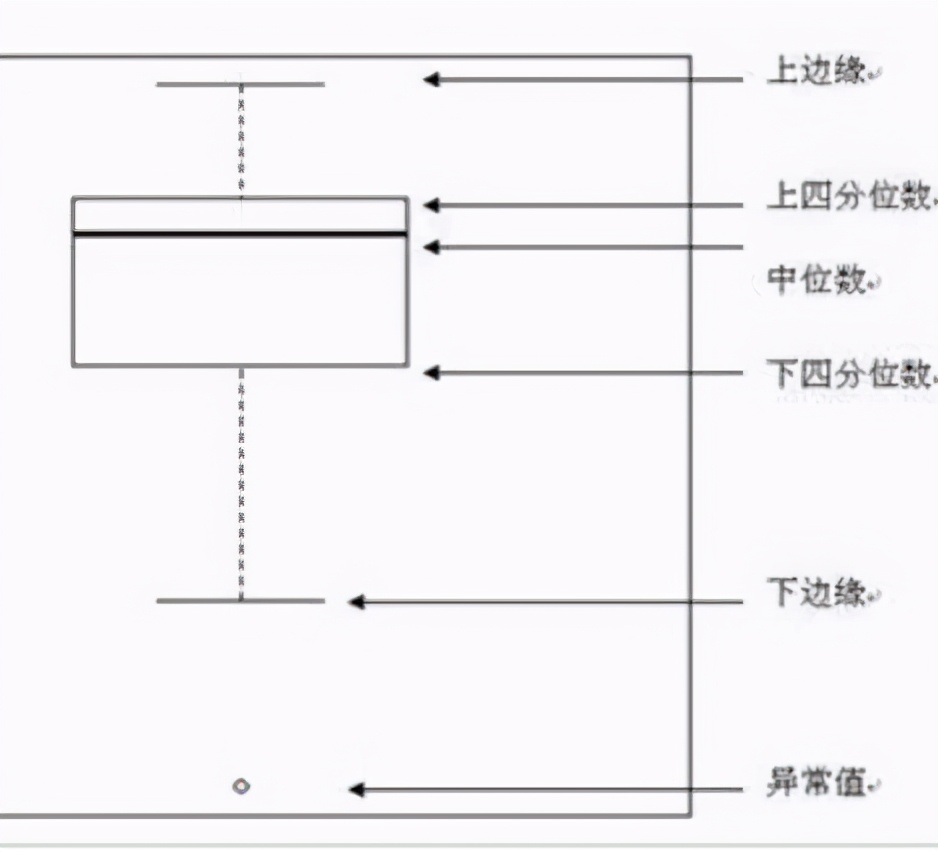 用Python制作处理小工具，多种操作，一键完成，非常实用