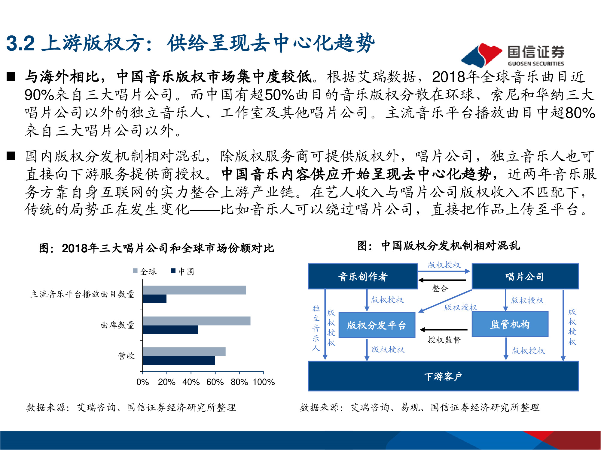网易云音乐专题研究：年轻化的音乐社区