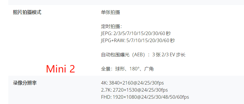 大疆mini 2正式发布！很多飞友却觉得手中的Air2不香了