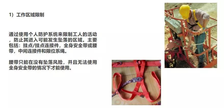 痛心！因安全帶沒扣好，當(dāng)場墜亡！高處作業(yè)請正確系好安全帶