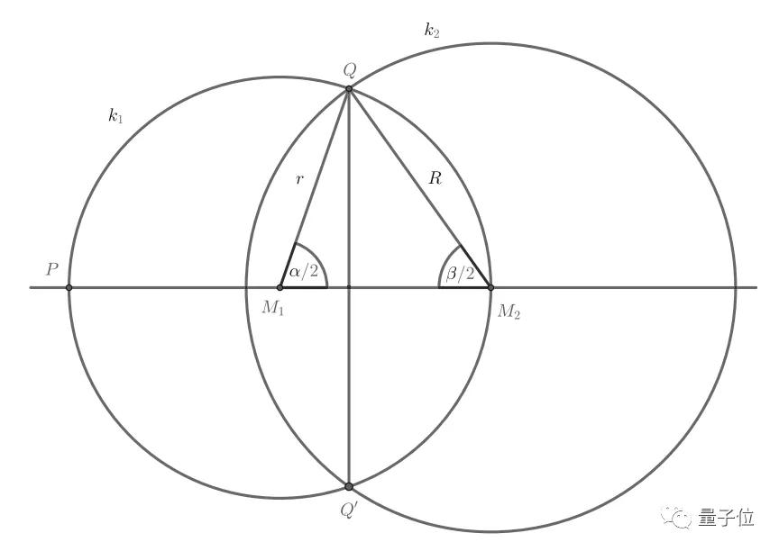 两圆重叠问题你会求解吗？这个问题的准确答案，数学家最近才找到