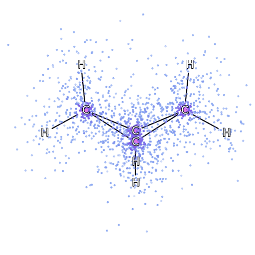 DeepMind发了篇物理论文，用神经网络求解薛定谔方程