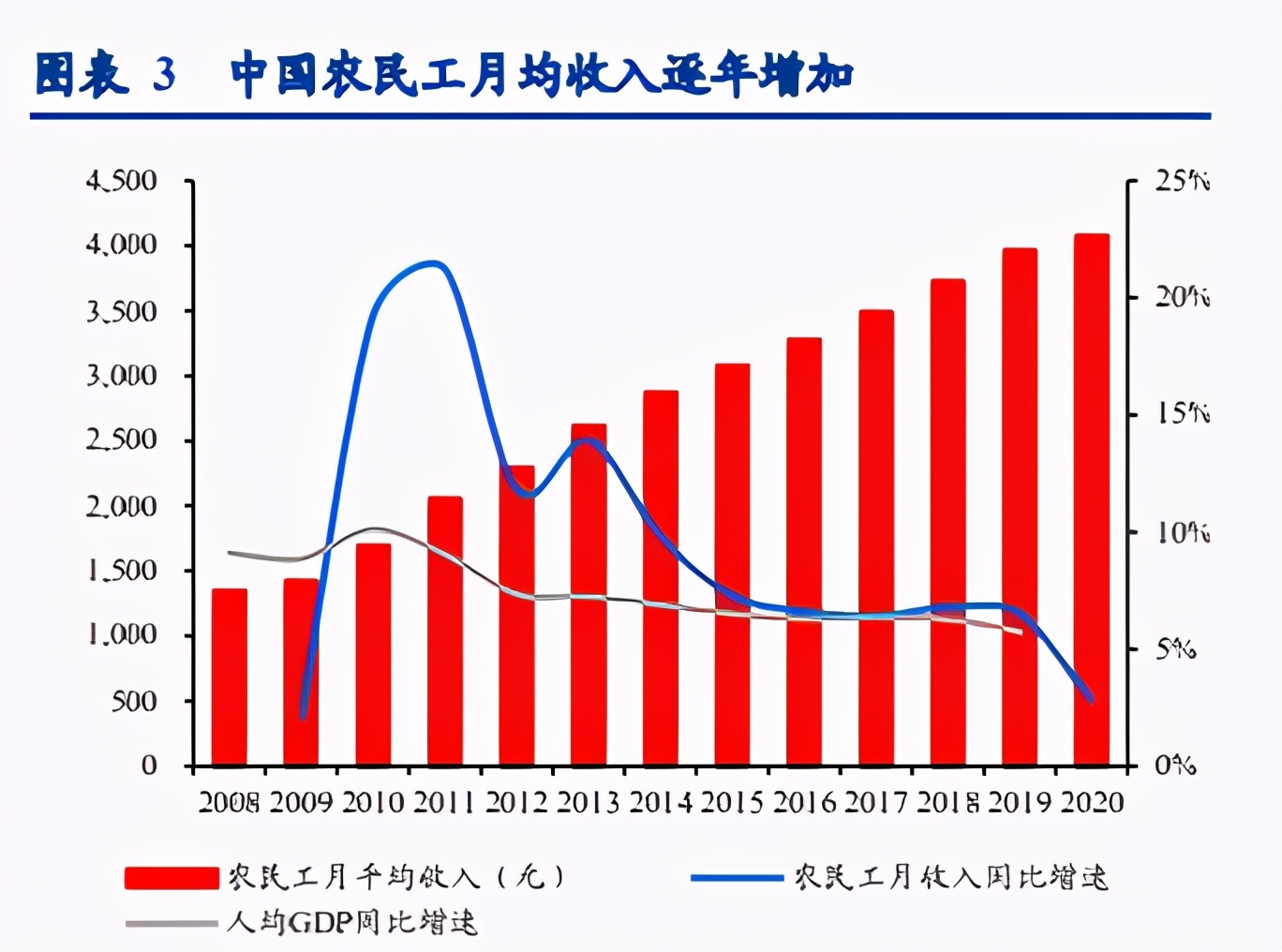 轻工制造行业研究报告：数字化转型大势起，把握先机者优势凸显