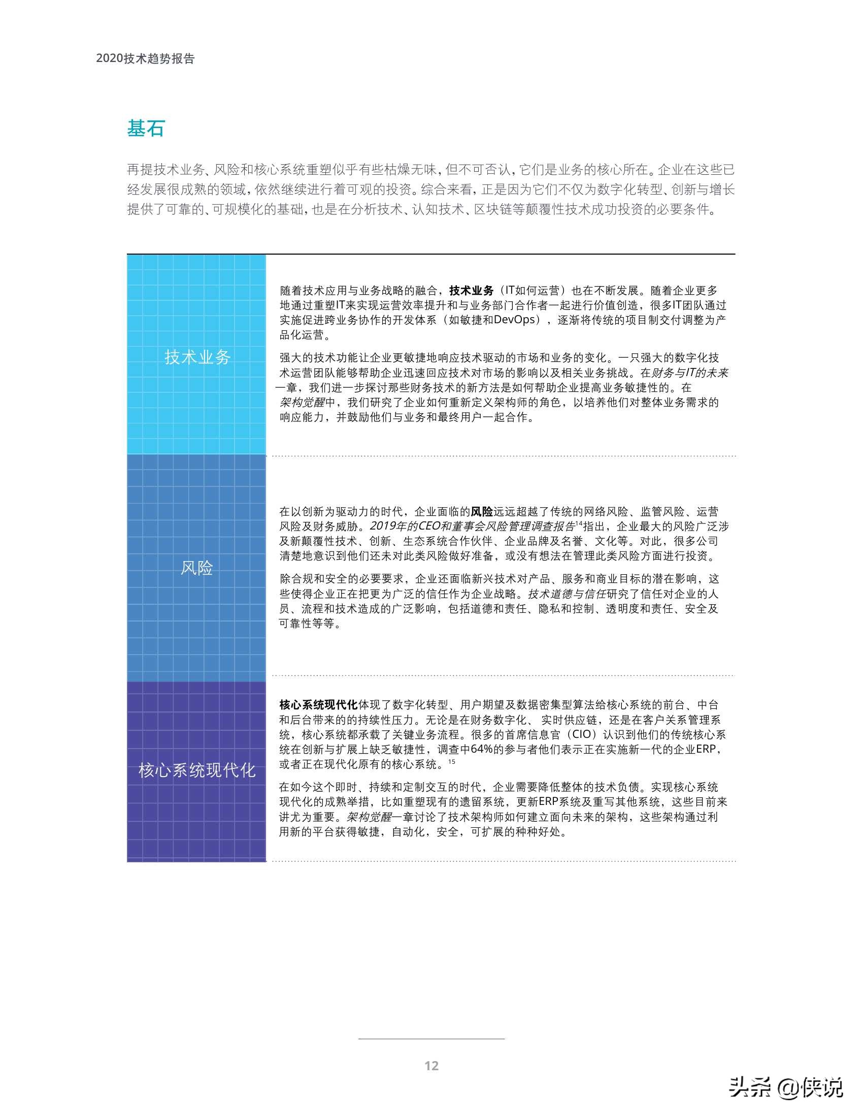 德勤：2021技术趋势报告