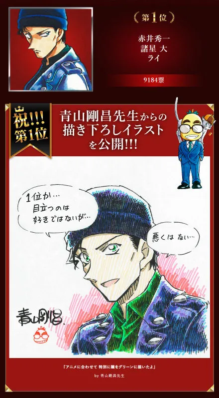 柯南首次人氣排名公佈 安室透 灰原哀分獲亞季軍 柯南排名第六 動漫call Mdeditor 柯南首次人氣排名公佈 安室透 灰原哀分獲亞季軍 柯南排名第六 動漫call Mdeditor