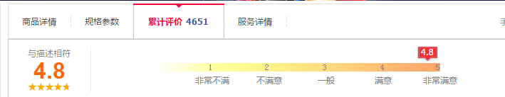 618狂卖几十万台的热门手机，消费者入手后使用