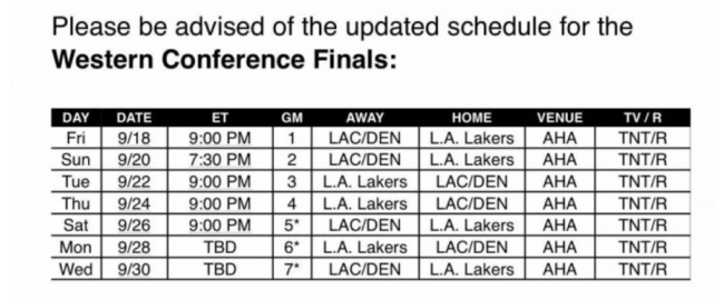 西決賽程表出爐！9月19日G1開打，湖人靜候金塊和快艇搶7，詹姆斯在隔離區悠然自得！-黑特籃球-NBA新聞影音圖片分享社區