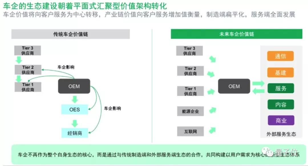 因为百度，1500万车主一上车就丢掉手机