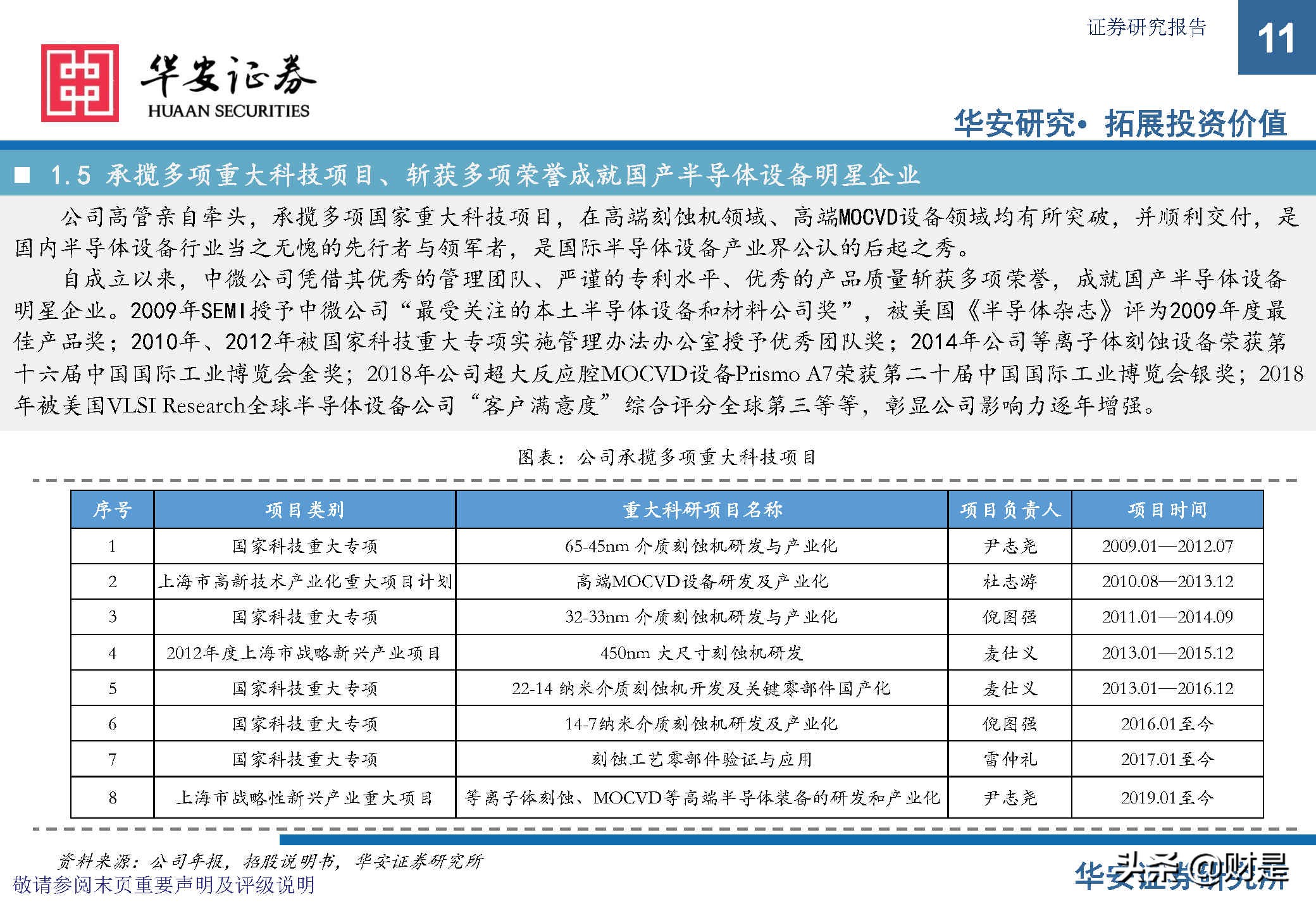 中微公司深度研究报告：极者之道，先精后全