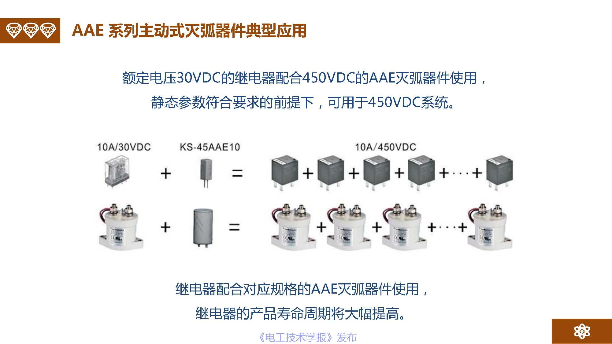 广州市金矢电子有限公司总经理郭桥石：电脉冲灭弧及组网灭弧技术