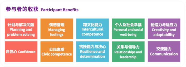 世界名校&名企敲门砖——爱丁堡公爵国际奖，申请开放了