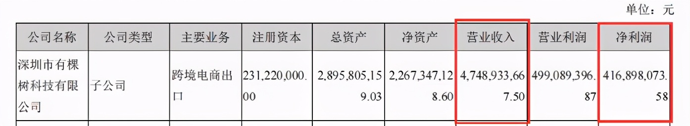 铺货之伤！有棵树被封340店，踩了哪些雷？百万SKU店还将被关联