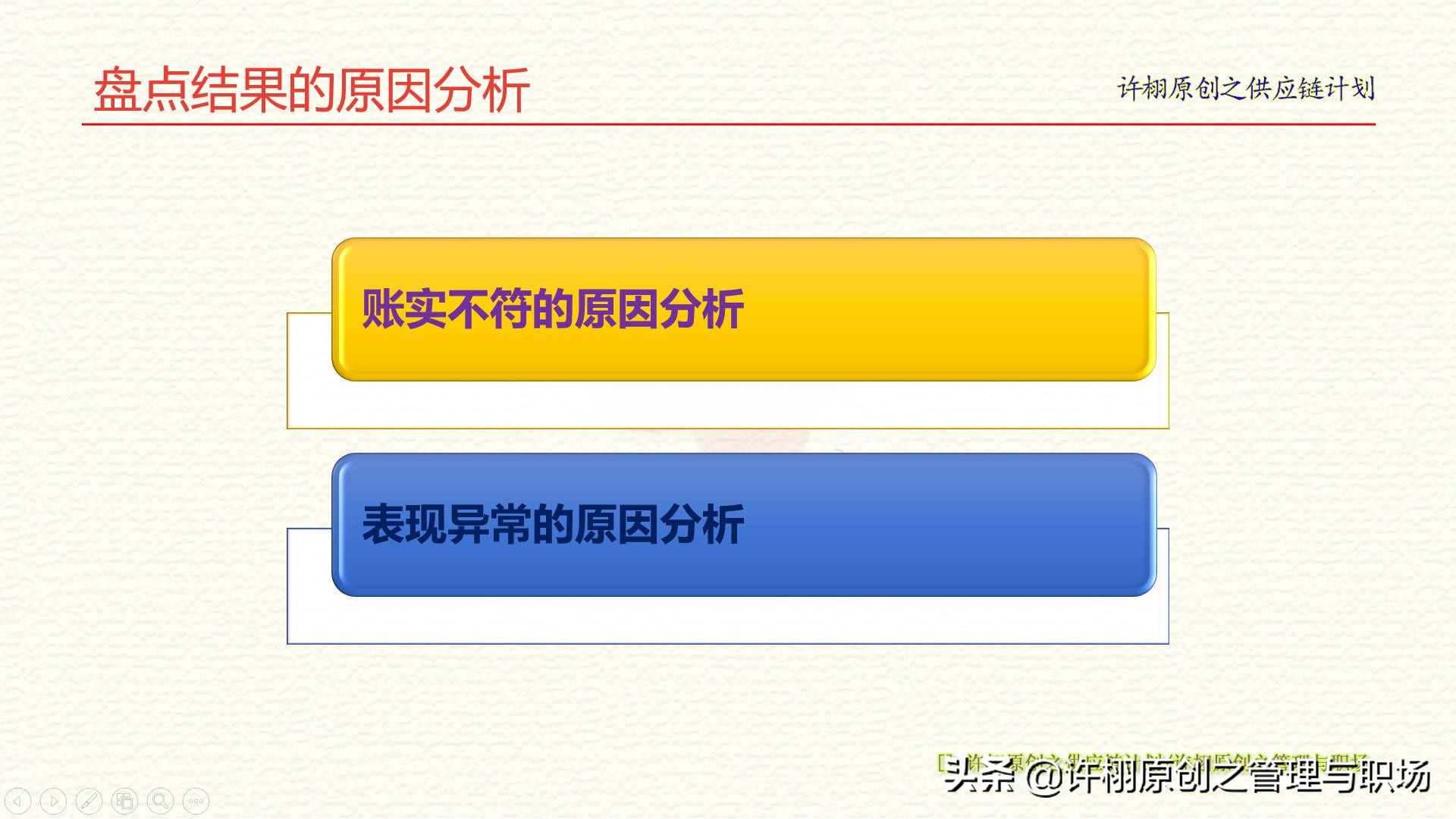 仓库盘点六步流程：计划、安排、准备、作业、原因分析和账务处理