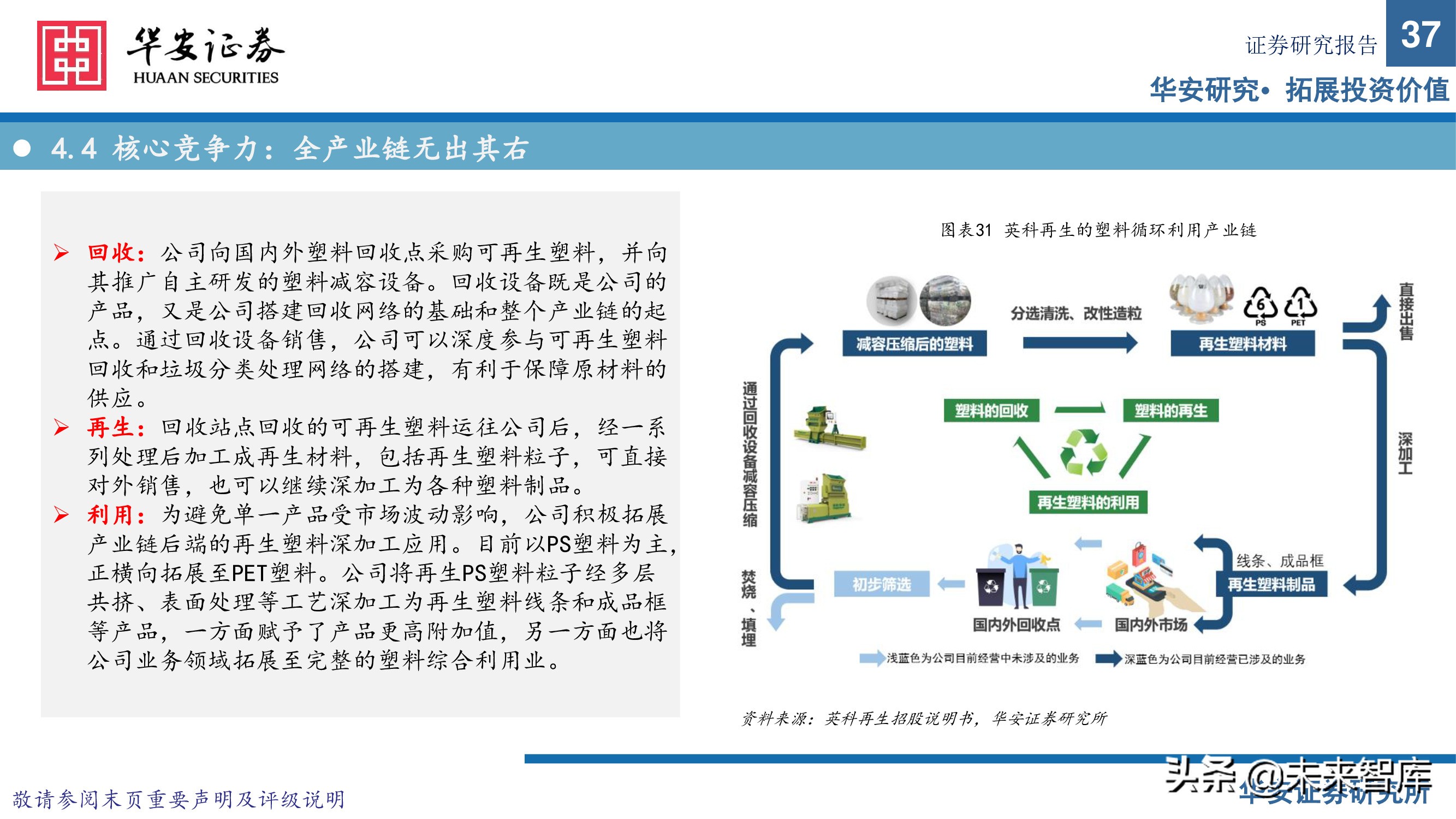 可再生资源行业研究：塑料再生正当时，废塑收集铸壁垒