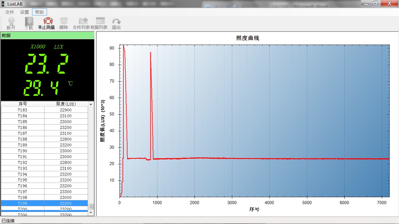 “三高”手电，高颜值、高亮度、高性能：ACEBEAM E70