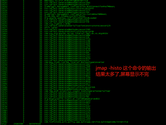 JAVA應(yīng)用生產(chǎn)問題排查步驟
