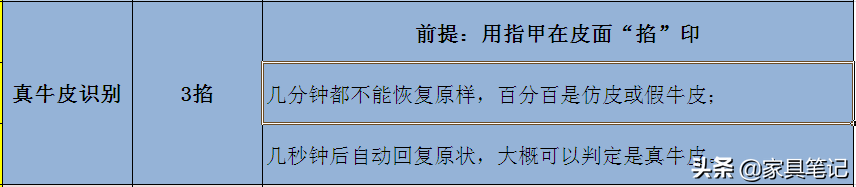 打了20年工，首次回忆“家具成本制造的那些往事”(沙发篇)