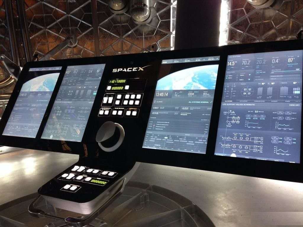 美国私人航天取得重大进展，可惜并不是每个国家都可以效仿