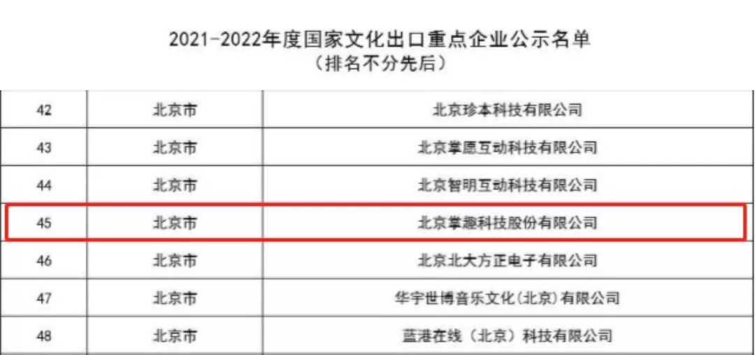 掌趣科技上半年总营收8.19亿元，海外占比近5成