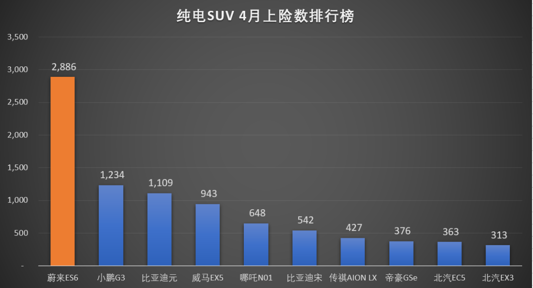 懒人周报 | 美国全面封锁华为购买美国技术芯片；丰巢遭约谈