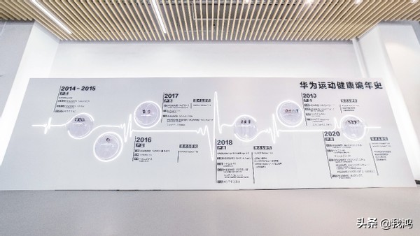 华为何刚称华为运动健康走在行业前沿，华为到