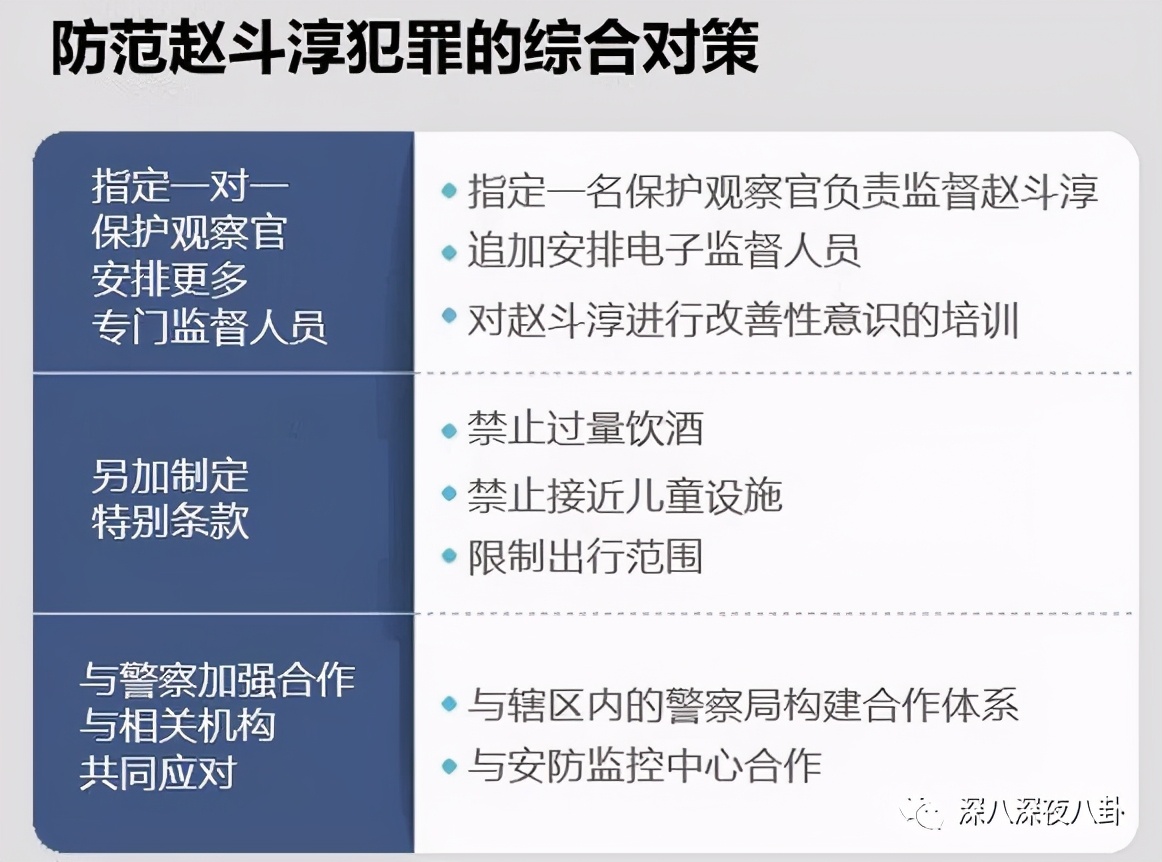 那个禽兽，还有三天就要出狱了