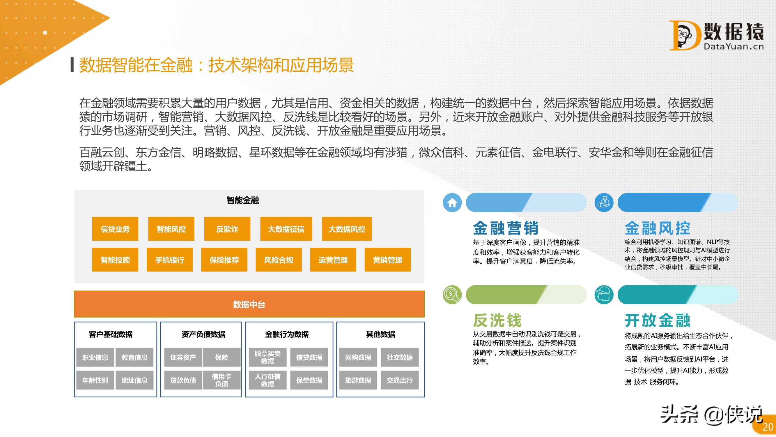 2021中国数据智能产业发展研究报告