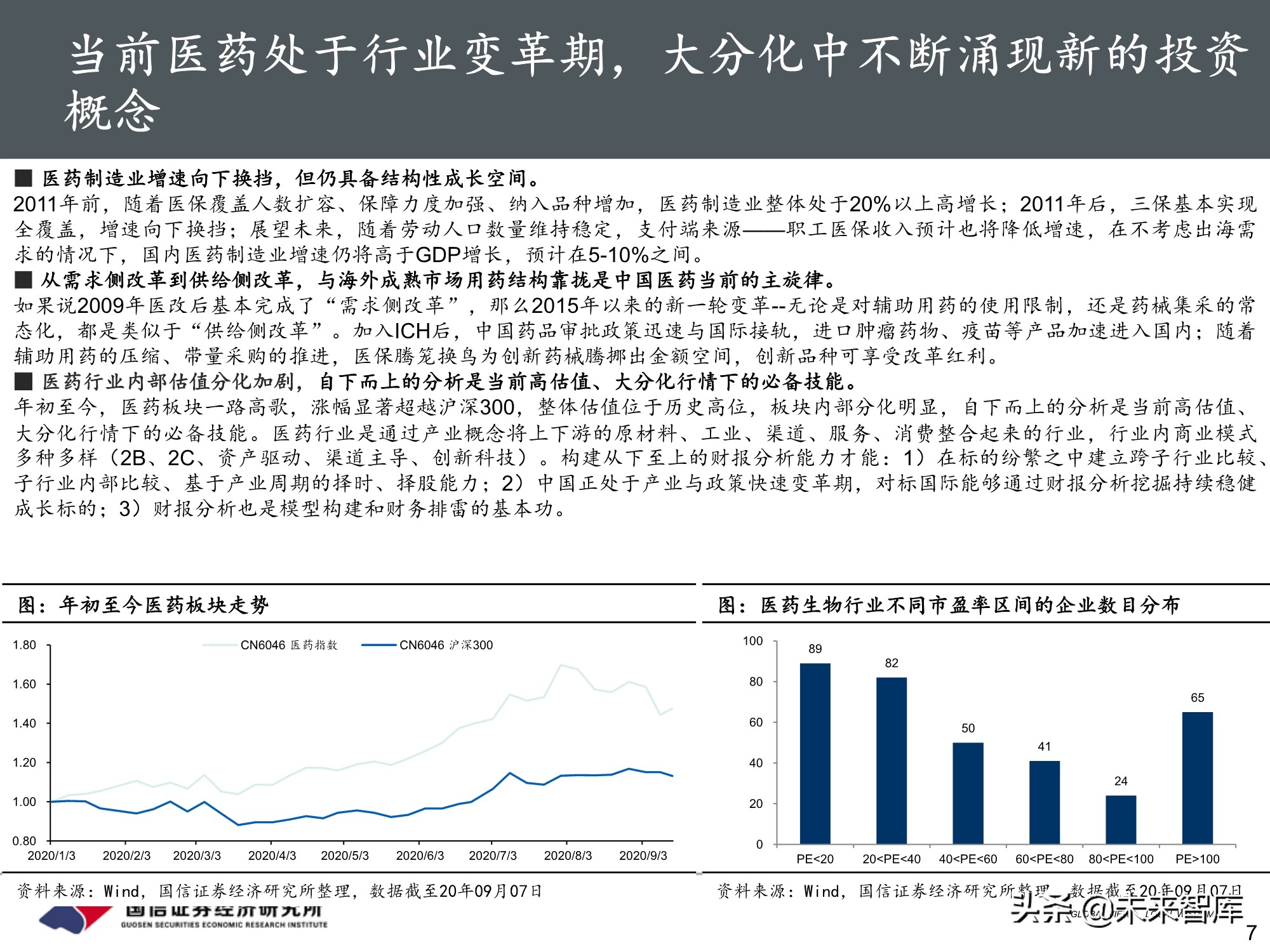 医药行业投资策略：魔鬼在细节，三张表中的投资机会