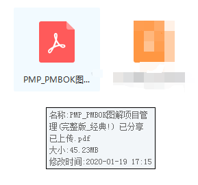 PMP項目管理知識體系(全集),建議收藏