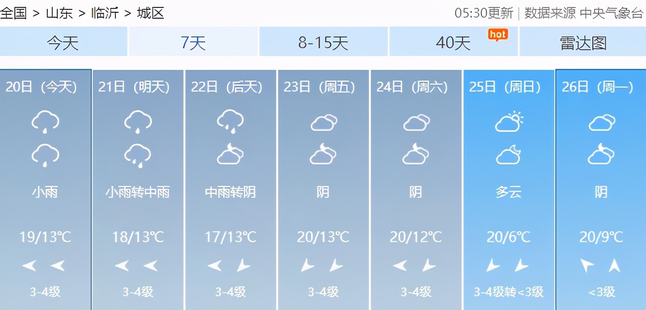 连下三天！临沂发布降雨预报，大雨马上来