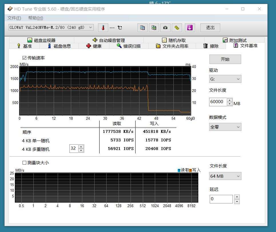 低端价格，中端性能？纯国产主控和颗粒NVMe SSD硬盘