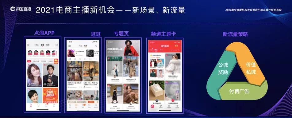 淘宝直播2021营销节奏公开，新赛道新机会在哪里？