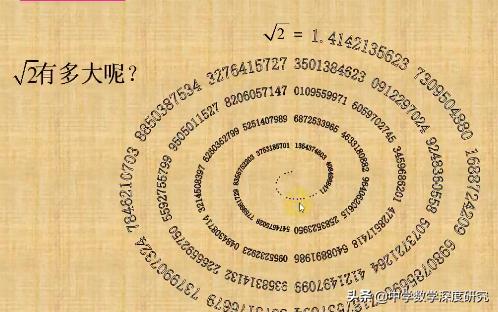 根号二约等于多少 根号2数学符号 正解