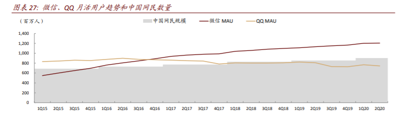 平台型经济体深度解析：垄断颠覆何以监管，前世今生怎映来世