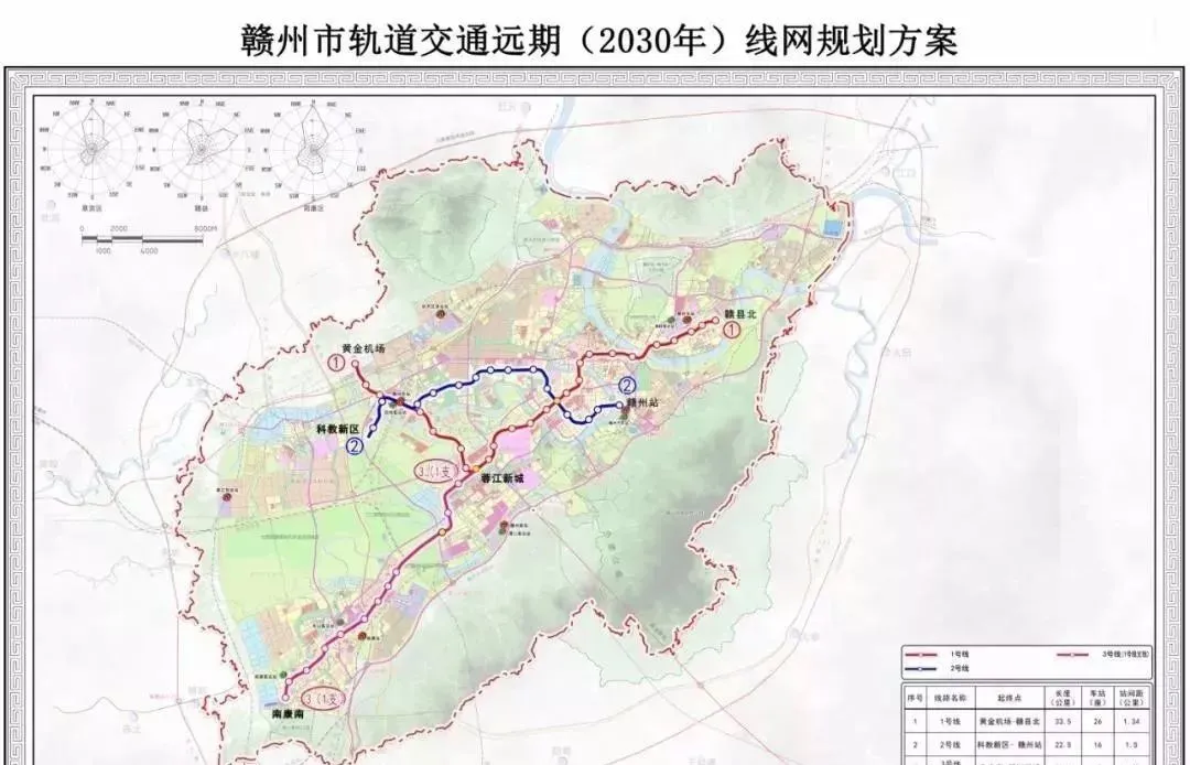 江西省赣州市轨道交通一期建设规划最新进展