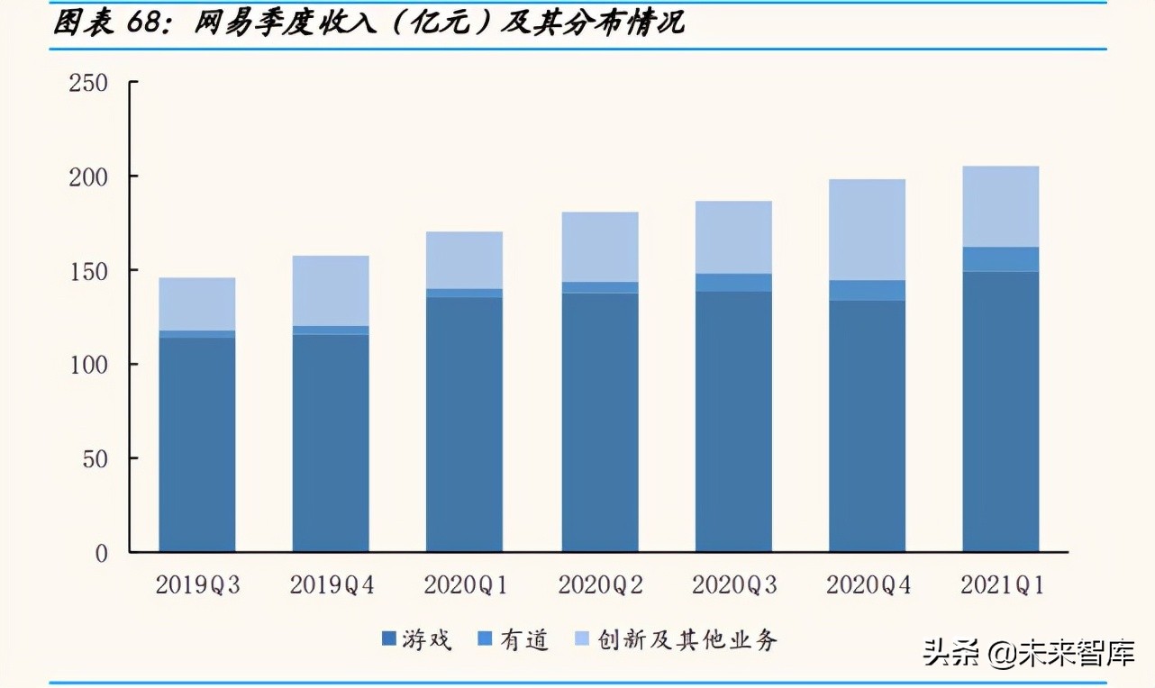 物联网行业深度研究报告：从小米生态链看物联网投资机遇
