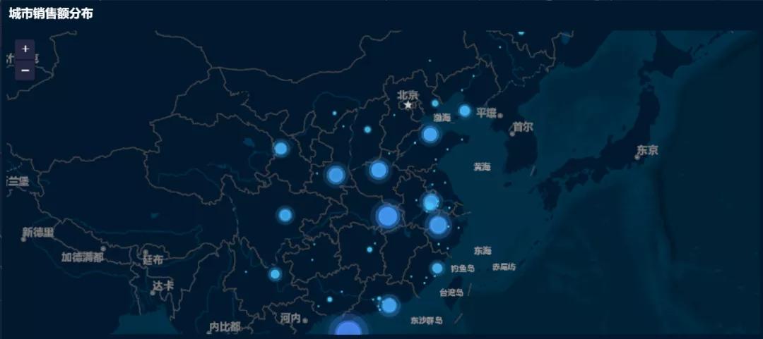 24個簡單、好看的視覺化圖表用法介紹！資料分析小白必看