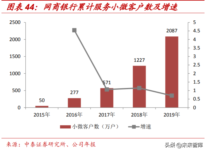 解构“蚂蚁”：蚂蚁集团的商业模式与核心能力深度分析