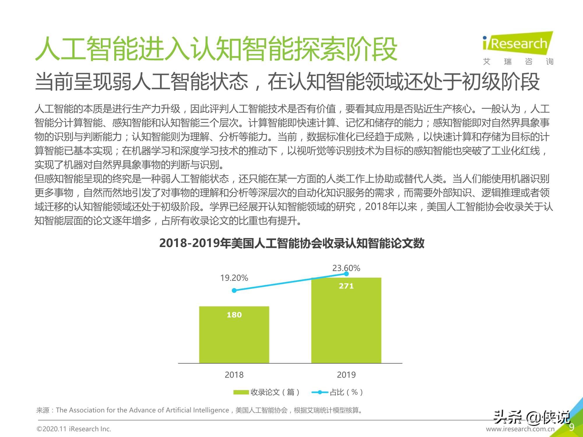 艾瑞：2020年面向人工智能“新基建”的知识图谱行业白皮书