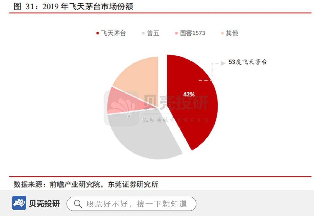 贵州茅台：峥嵘七十载，万亿白酒龙头行稳致远