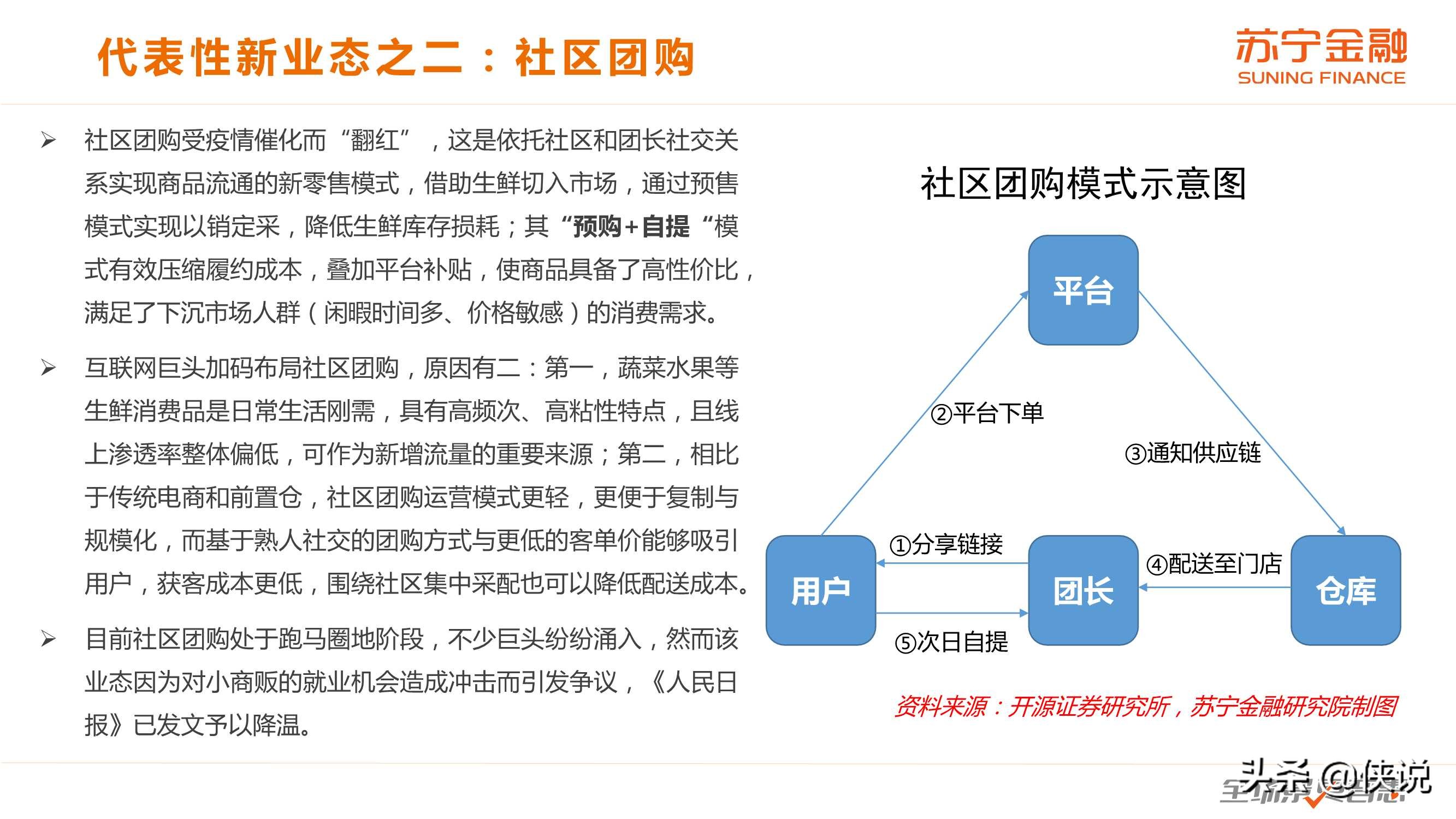 2020年度中国消费趋势报告（苏宁金融）