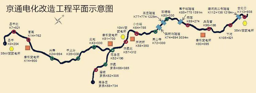 总投资3275亿！23项轨道交通项目加速（附具体线路）