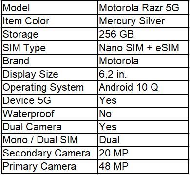 一代經典回归！摩托罗拉手机第一款5G折叠手机将要公布：全方位升級