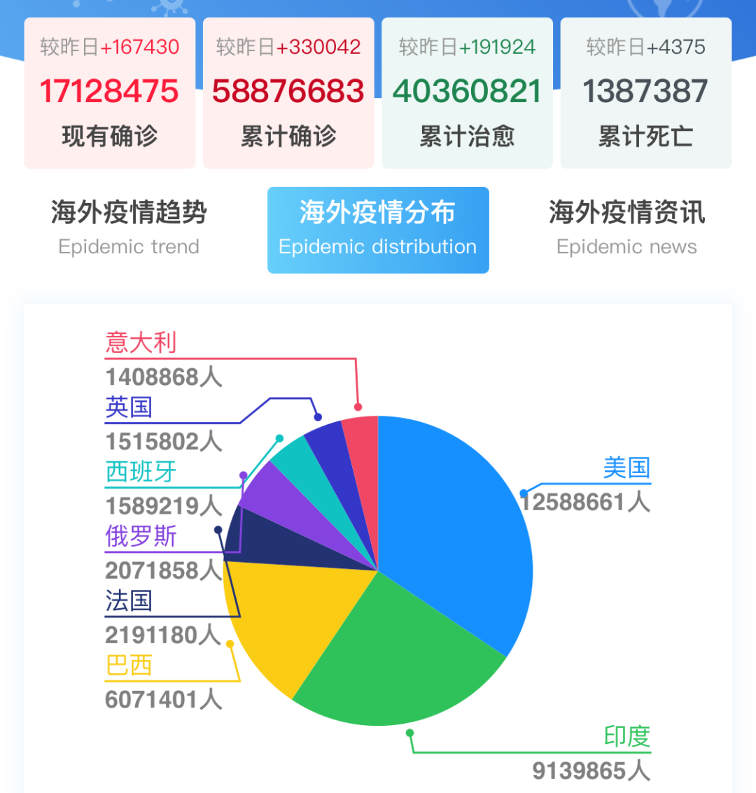 風向已變！ 金融博弈進入白熱化，捂緊你的錢袋子